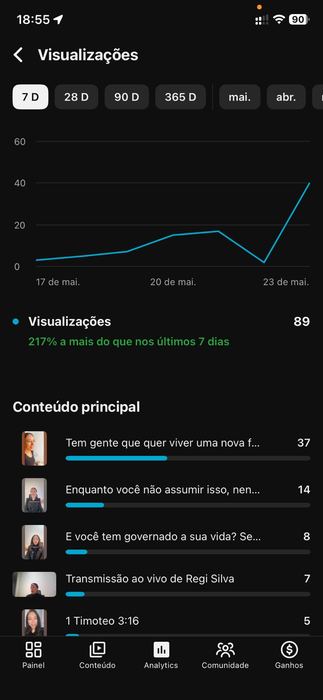 YouTube views